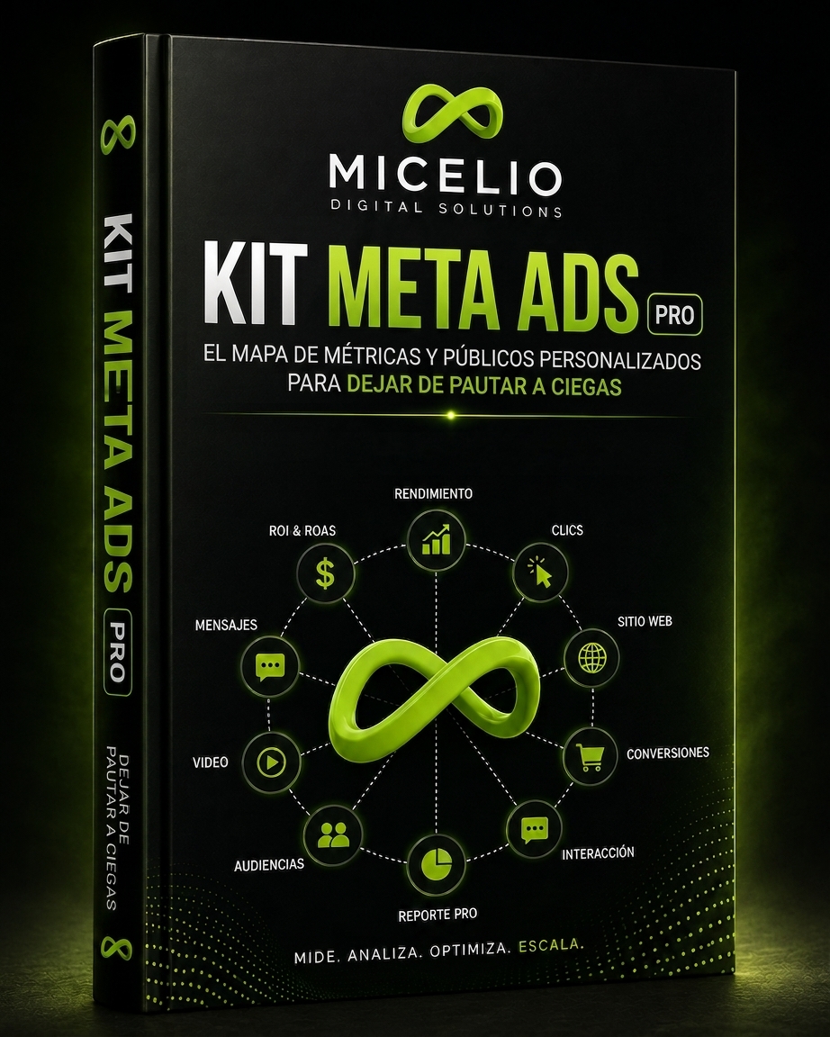 Mockup del Kit Meta Ads Pro de Micelio