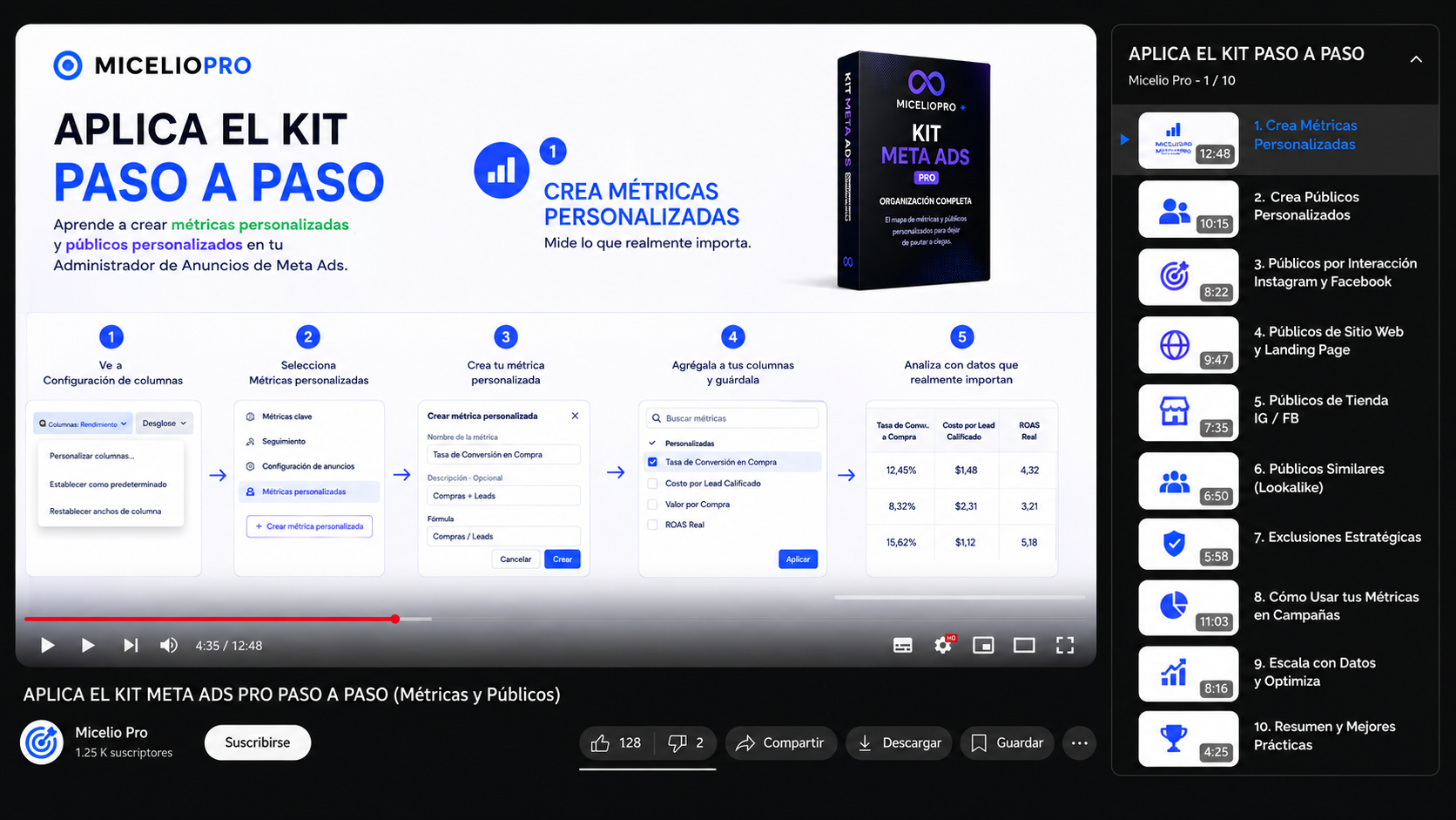 Implementación Paso a paso