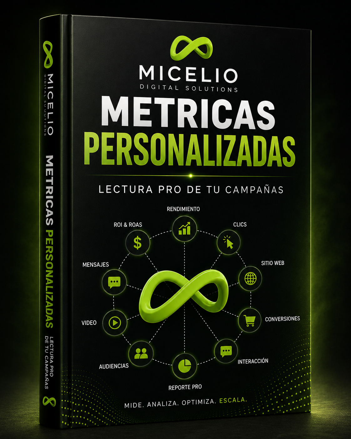 Métricas personalizadas