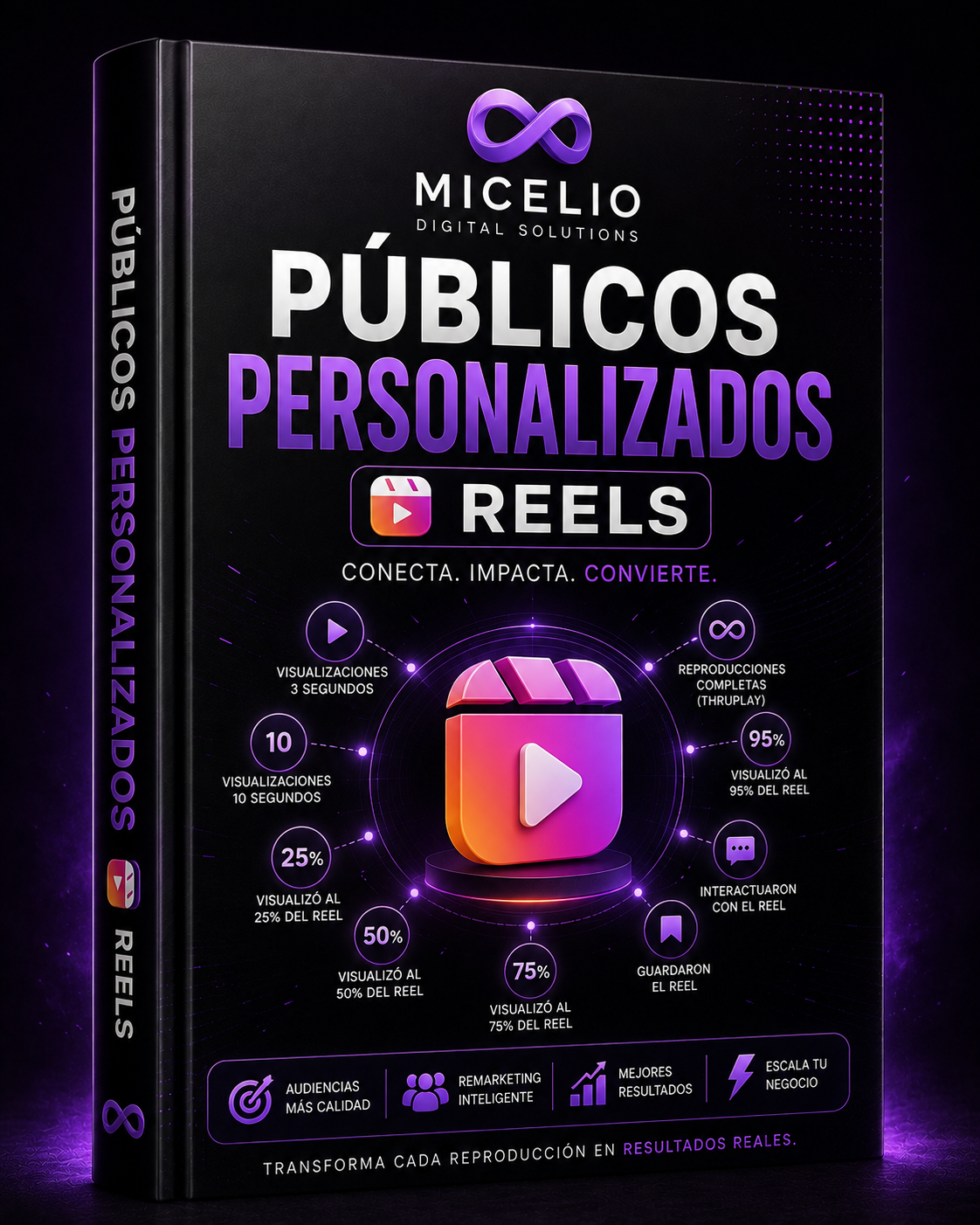 Públicos Reels y video